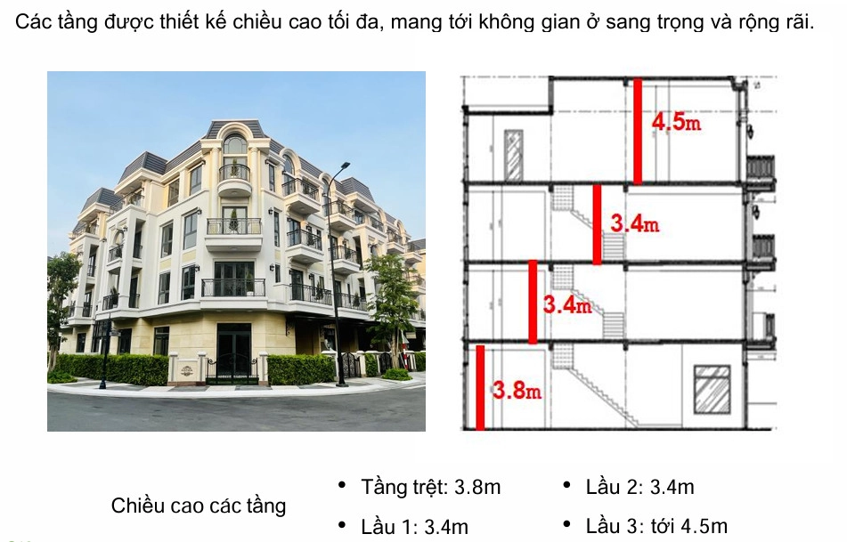 NHÀ PHỐ CLASSIA G13 NHÀ PHỐ CLASSIA G13